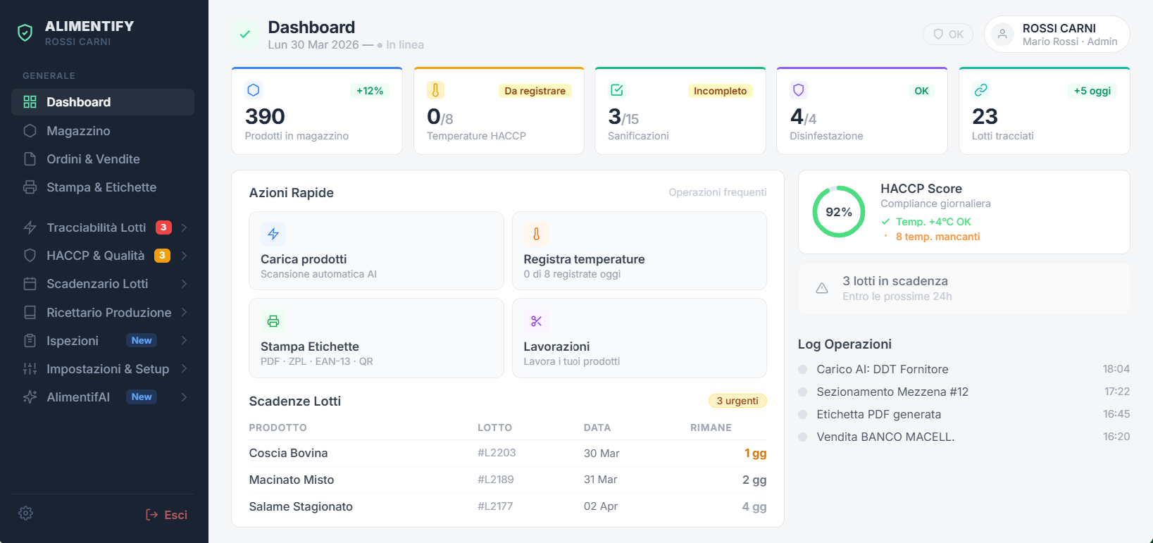 Alimentify Dashboard