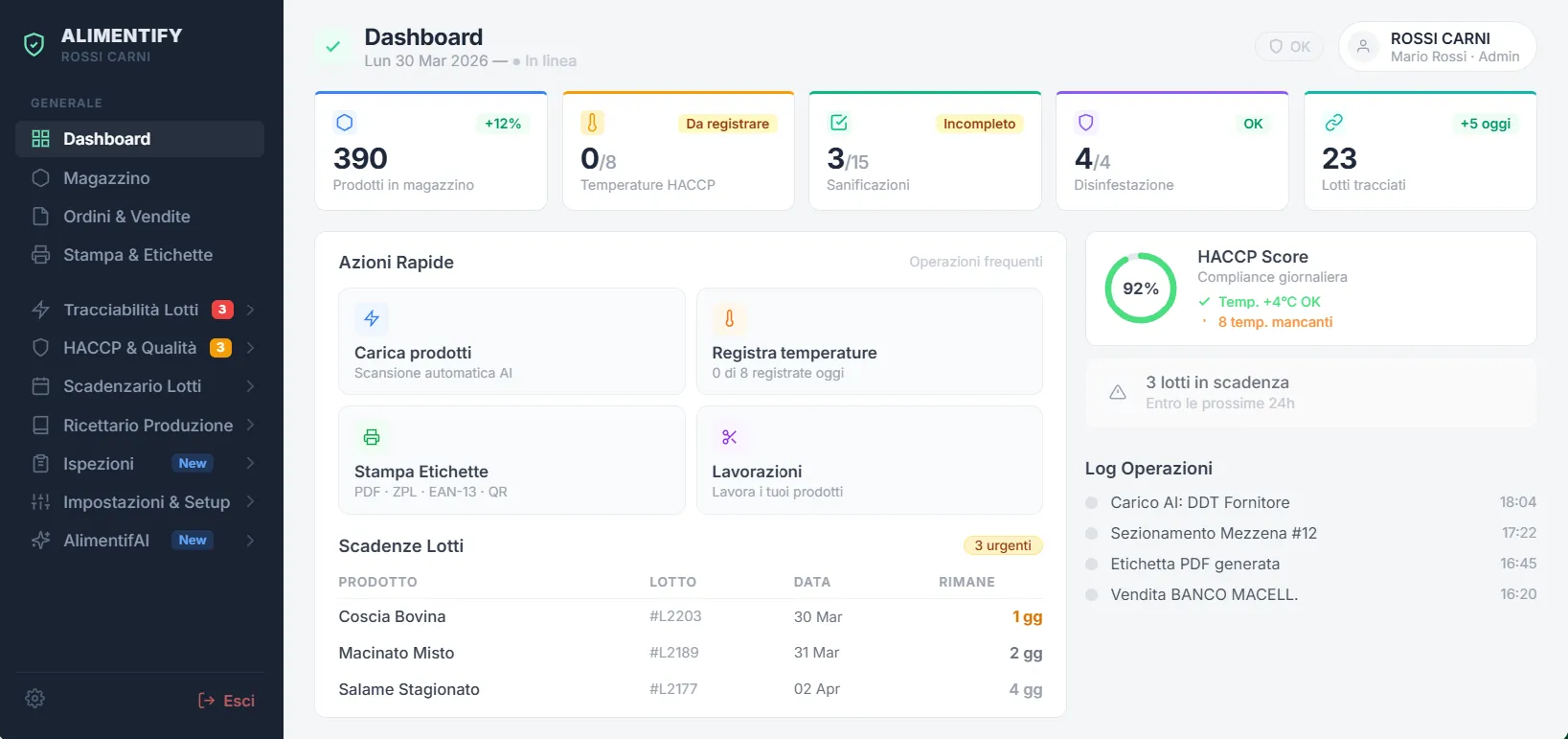 Alimentify Dashboard